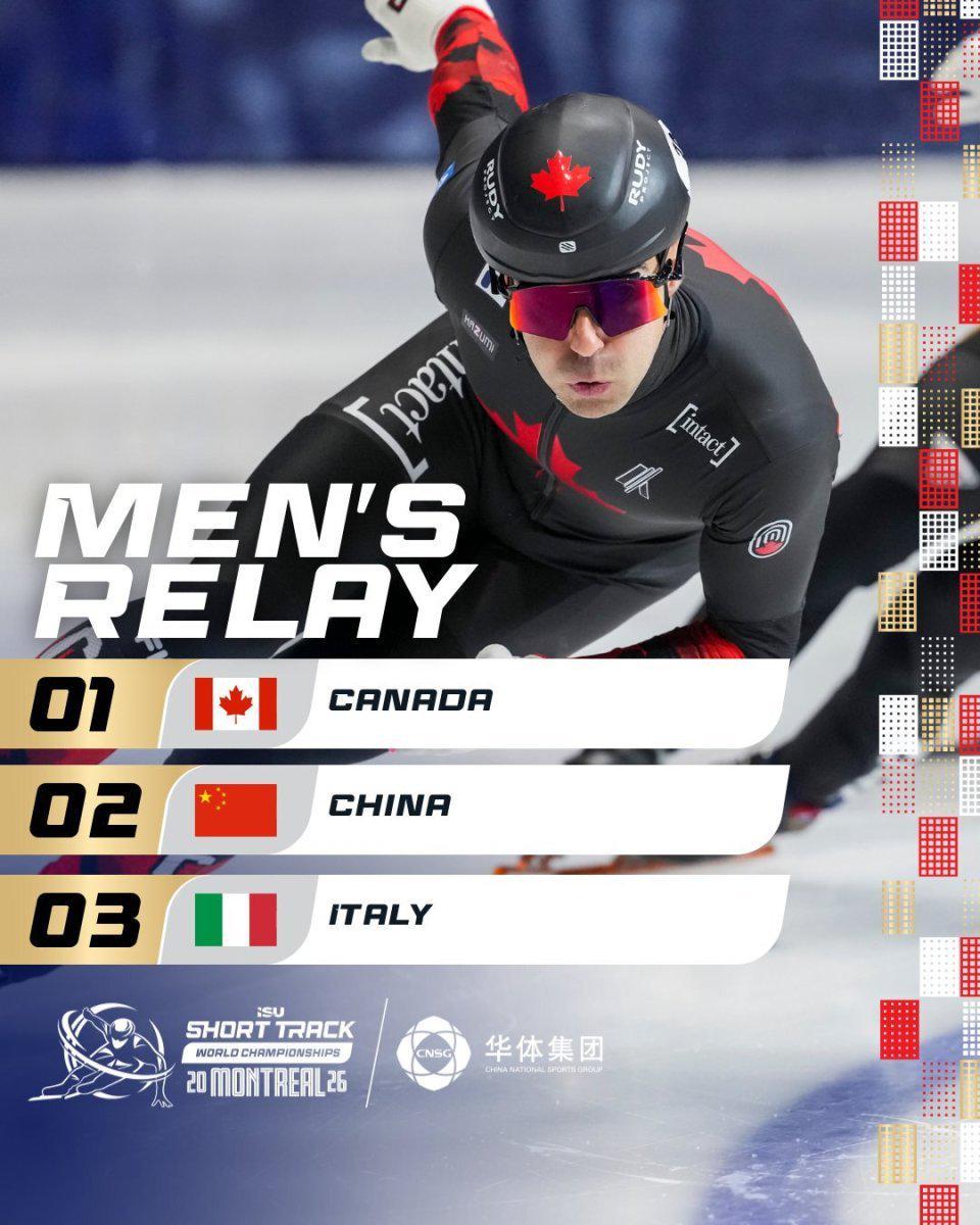天天斗地主-短道世锦赛：韩国队冲线犯规取消成绩，中国队夺5000米接力银牌